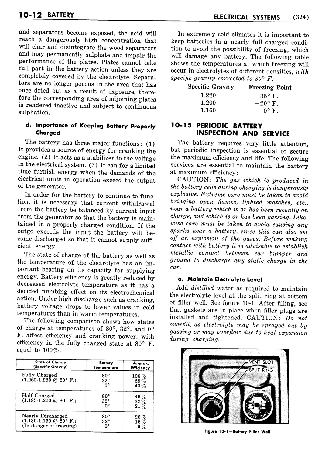 n_11 1954 Buick Shop Manual - Electrical Systems-012-012.jpg